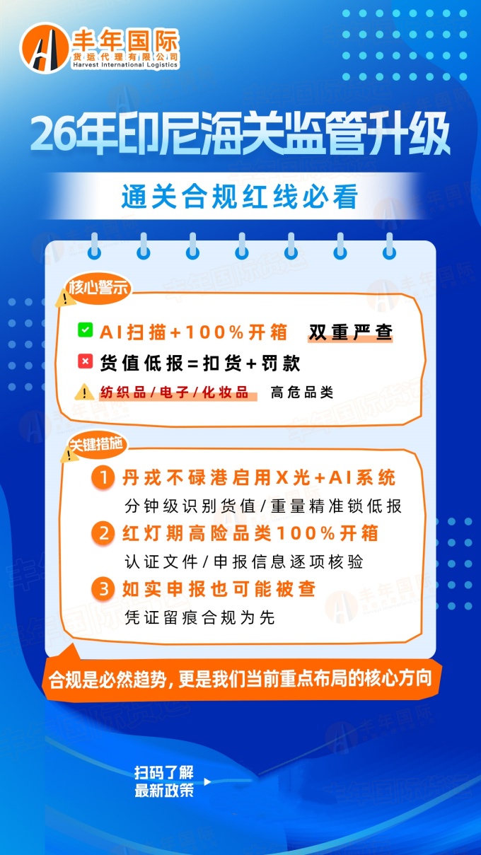通关合规红线必看:2026年印尼海关监管升级-丰年国际物流 通关合规红线必看:2026年印尼海关监管升级-丰年国际物流